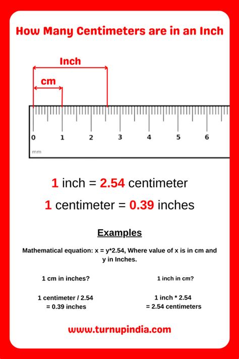 how many cm in inches.